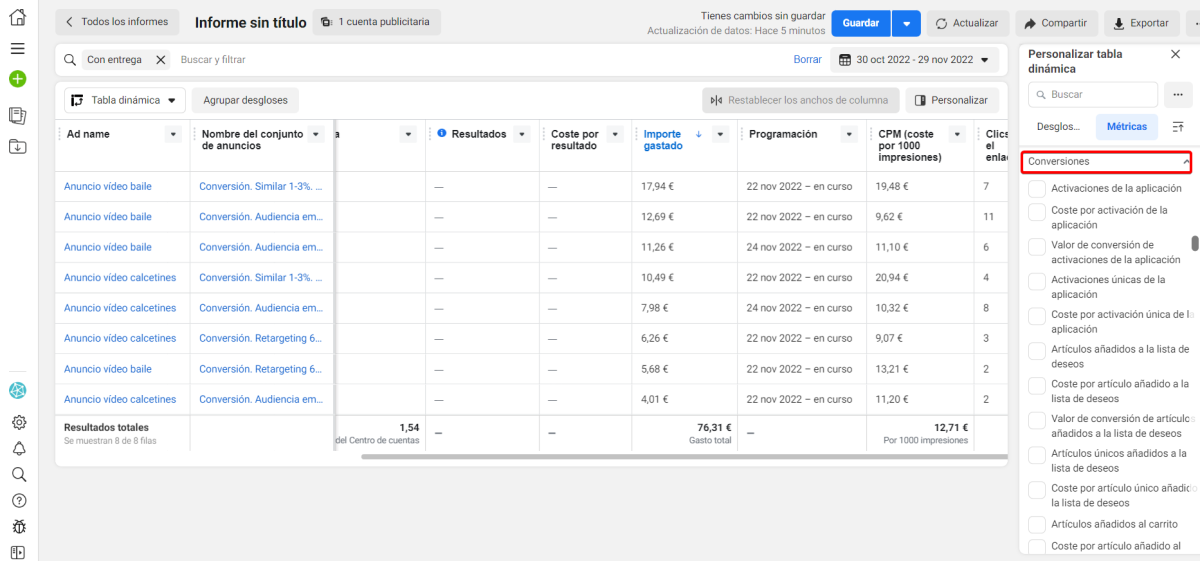 métricas de Facebook Ads