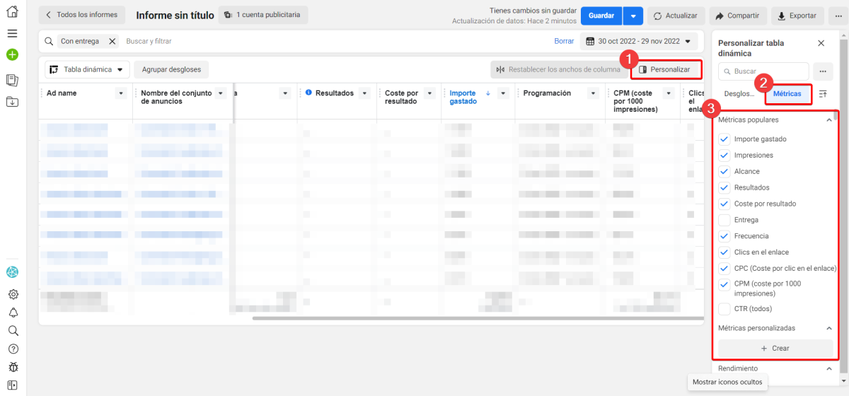 métricas de Facebook Ads