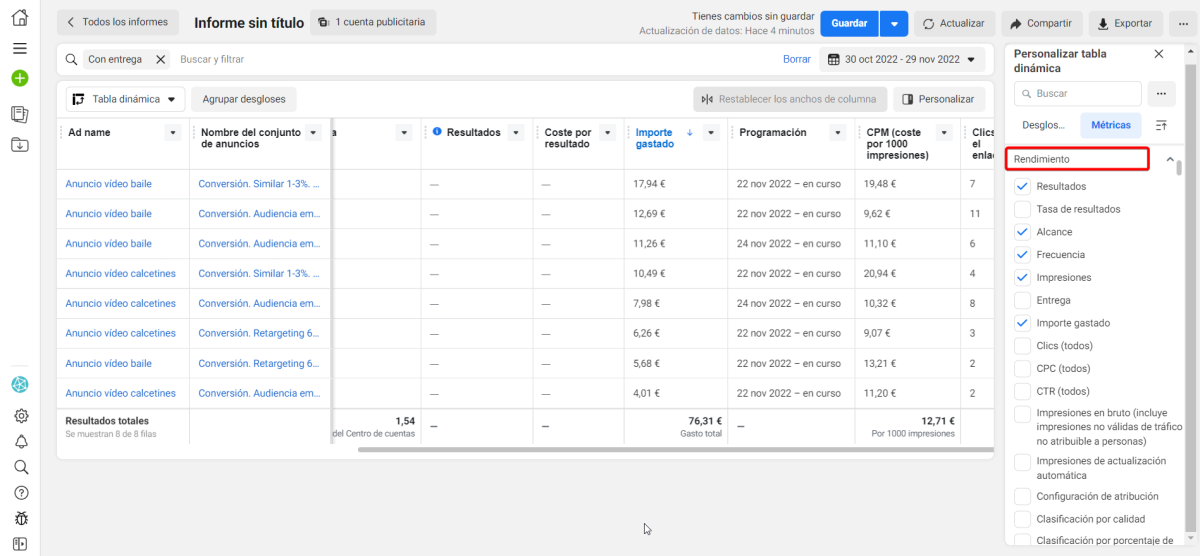métricas de Facebook Ads